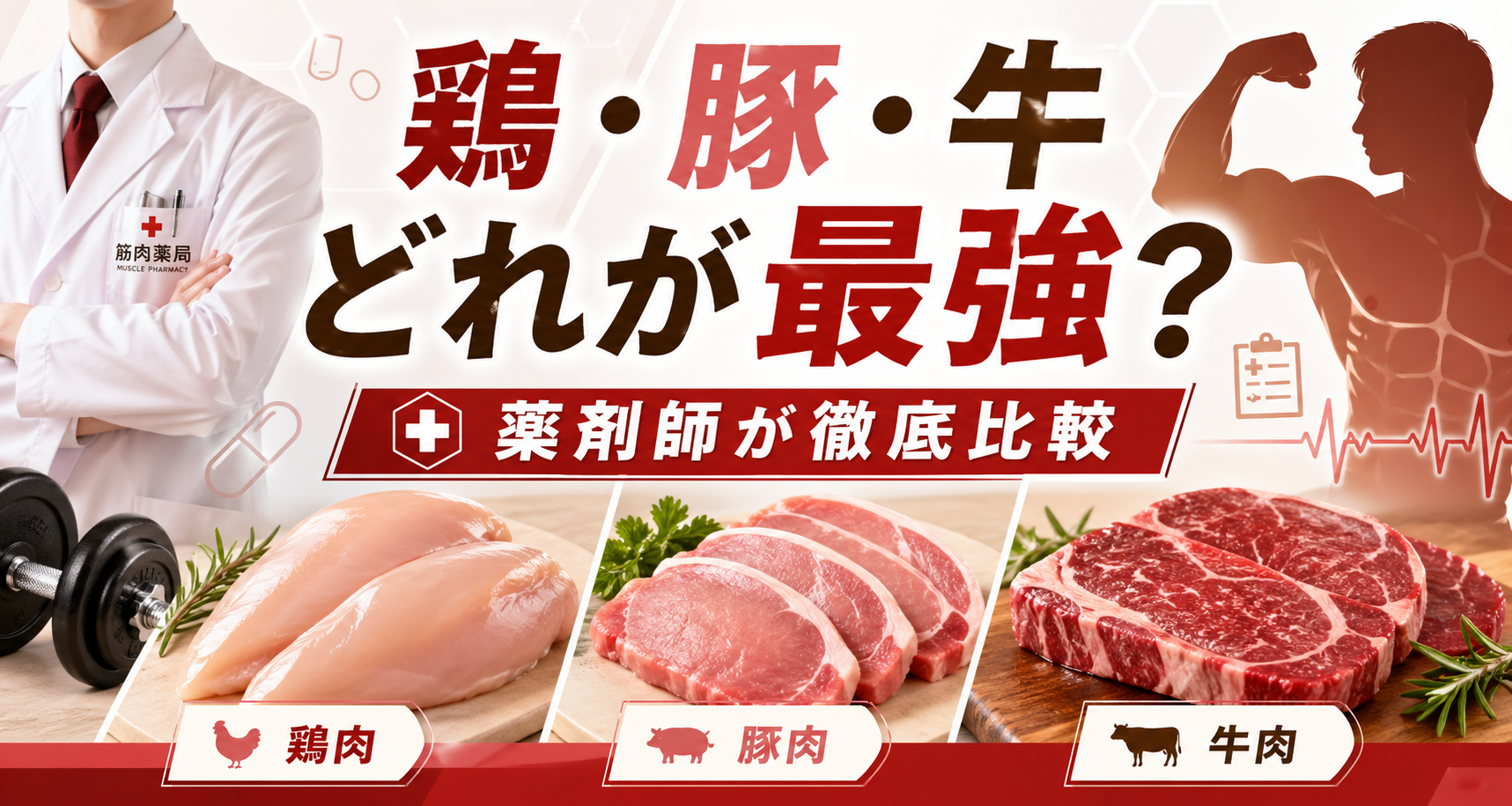 鶏肉・豚肉・牛肉どれが筋トレに最強？【薬剤師が栄養成分で徹底比較】